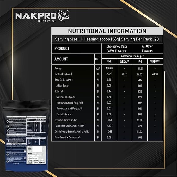 100% Micellar Casein Protein Supplement image 2