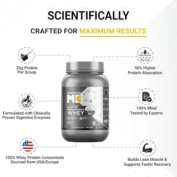 Biozyme Performance Whey Protein Powder image 2