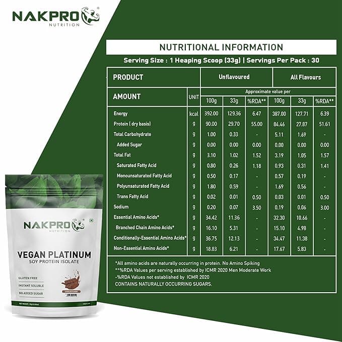 100% Soy Protein Isolate image 2