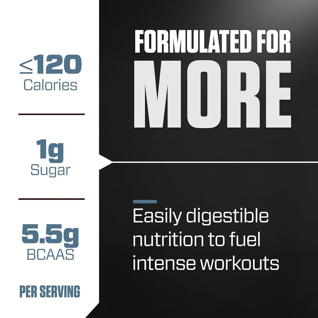 ISO100 Hydrolyzed Whey Protein Isolate image 2