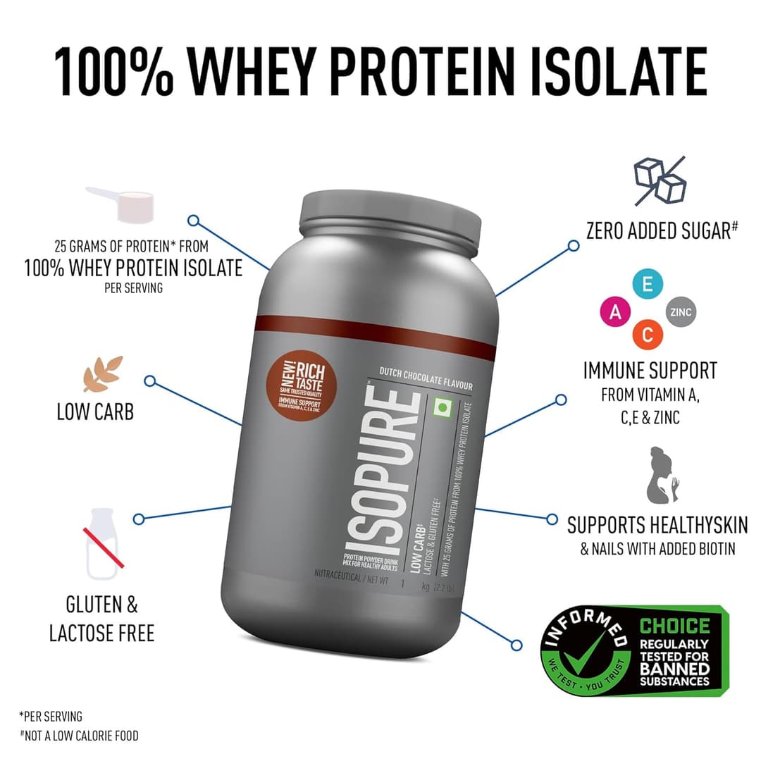 Zero Carb Whey Protein Isolate image 2