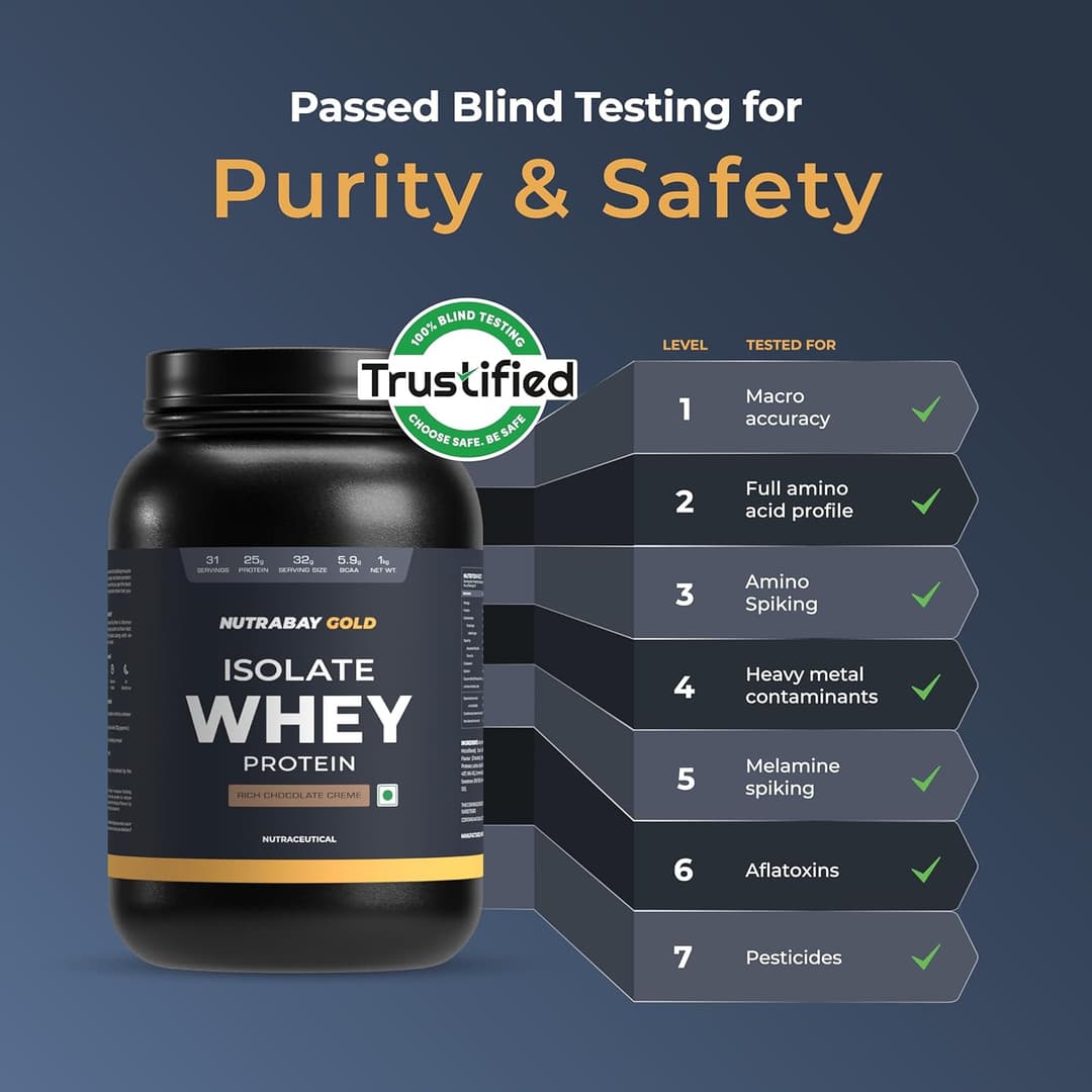 Gold 100% Whey Protein Isolate image 2