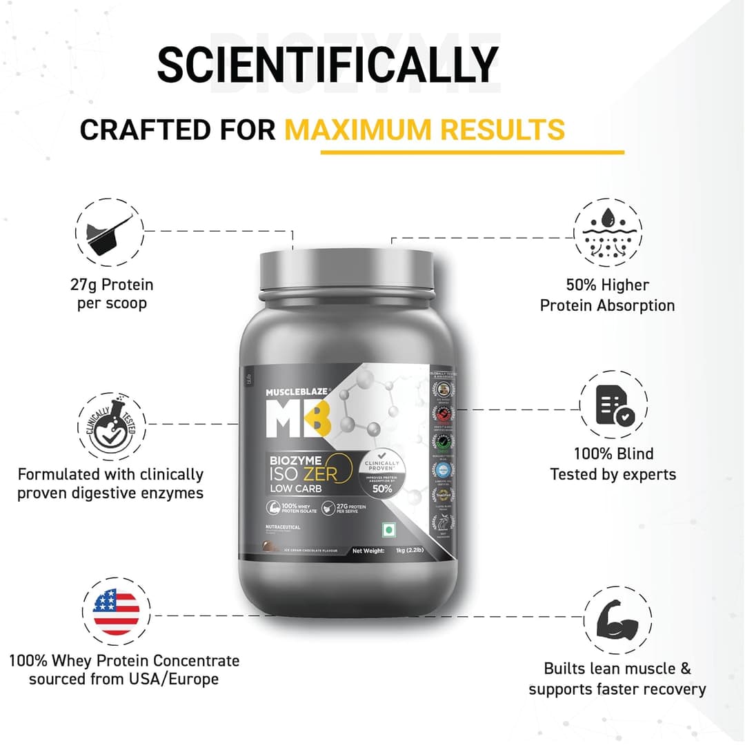 Biozyme Iso-Zero Whey Protein Isolate image 2